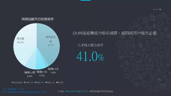 2018中國(guó)網(wǎng)絡(luò)視聽(tīng)發(fā)展研究報(bào)告 發(fā)布