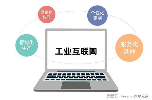 工業(yè)互聯(lián)網(wǎng)創(chuàng)新發(fā)展行動(dòng)計(jì)劃發(fā)布,制造業(yè)數(shù)字化轉(zhuǎn)型下一步拼什么